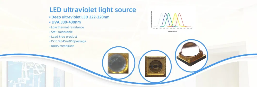 120 Deg Angle 3535 SMD 270nm 280nm 285nm 0.2W 0.5W 1W 3W 5W UVC LED Module