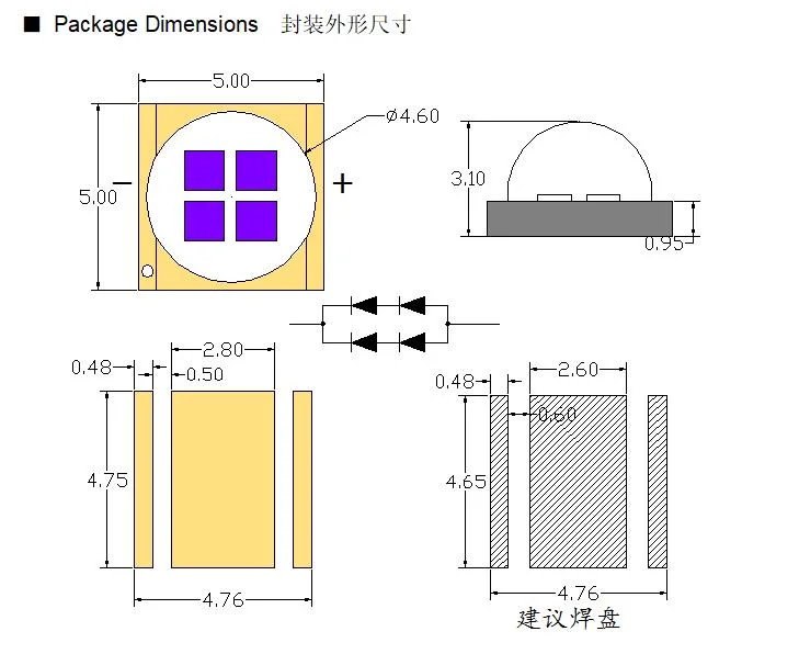 Lm-80 3535 5050 6868 UV LED Chip UVA Module Customization 365nm 370nm 375nm 380nm for Curing System